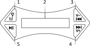 ZIZO Aurora Z4 - Layout 1