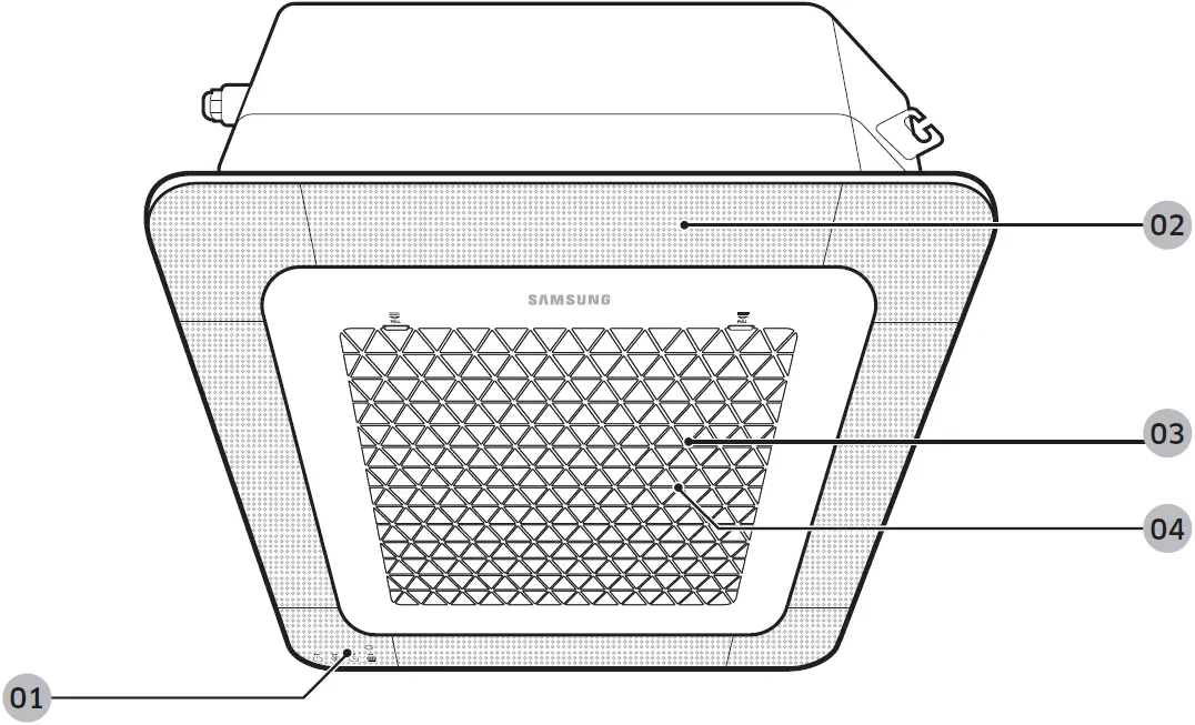 Indoor Unit Overview