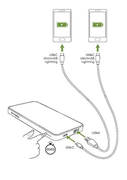 Powerstation Discharging Option