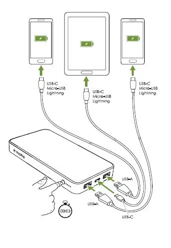 Powerstation XXL Discharging Option