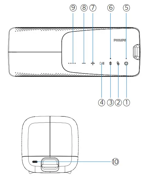 PHILIPS TAS7807 Wireless Speaker- Overview