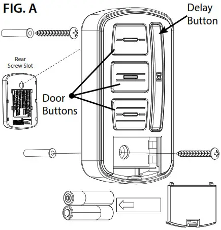 OVERHEAD DOOR UWWC2 Universal Wireless Wall Console- FIG. A