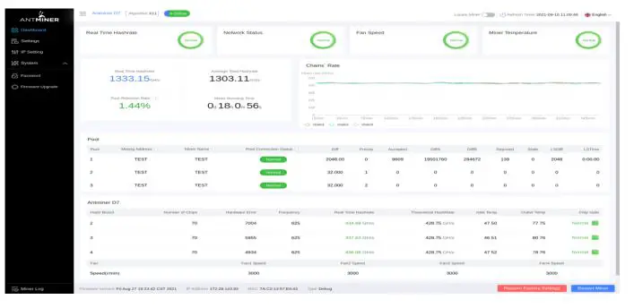 BITMAIN D7 Server Antminer Crypto Asic Miner fig13