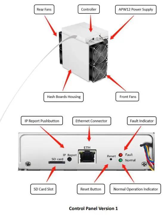 BITMAIN D7 Server Antminer Crypto Asic Miner fig4