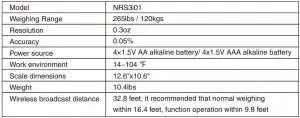FIG 1 Functional parameters