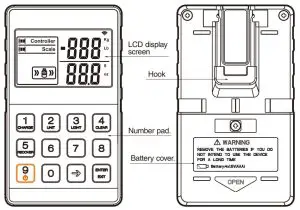 FIG 3 Product description