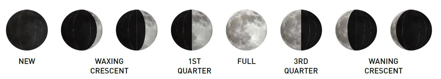 ACURITE 00510SBDI Weather Station fig11