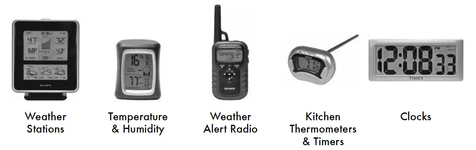 ACURITE 00510SBDI Weather Station fig15