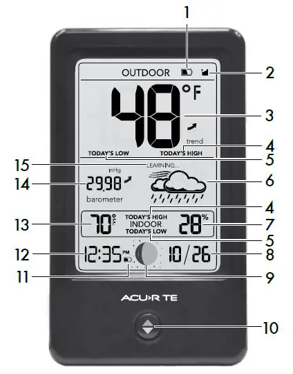 ACURITE 00510SBDI Weather Station fig2