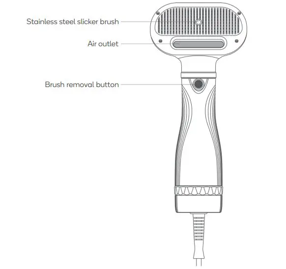 kogan PPHRDRYSBRA Grooming Hair Dryer with Slicker Brush fig2