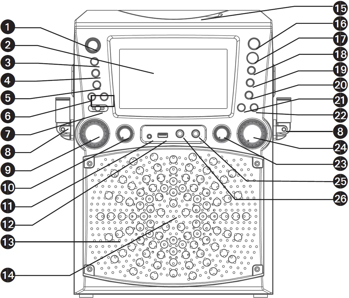 Ubicación de controles (Superior or delantero)