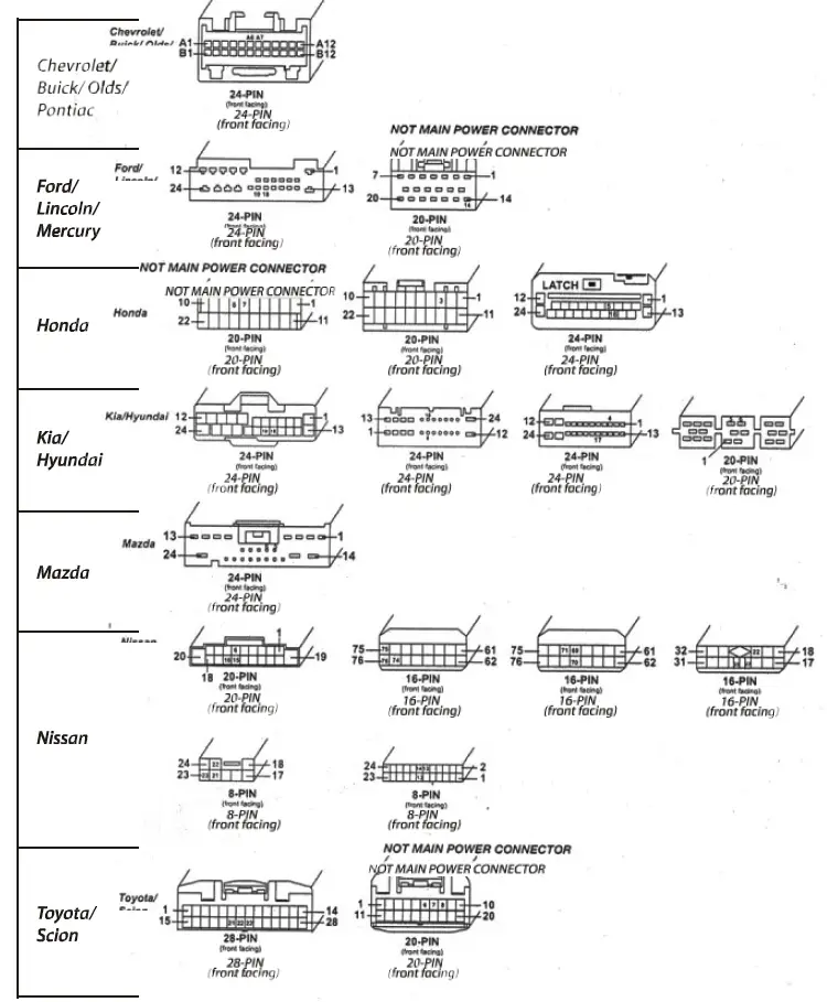 CARiD mpn2575370 Steering Wheel Remote Control SWC fig2