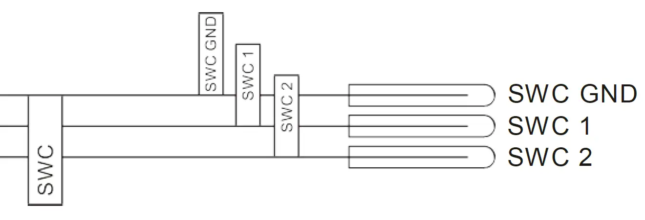 CARiD mpn2575370 Steering Wheel Remote Control SWC fig3