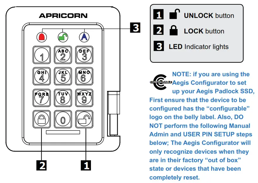 APRICORN Aegis Padlock SSD - Aegis Padlock Keypad Panel