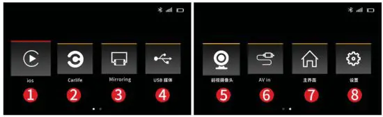 Isudar Technology 8013 Auto Module Box - wirles