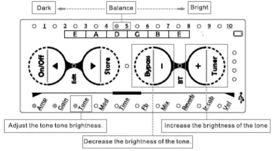 Sinco Intelligent Technology H8 Multi Effects Headphone Guitar Amplifier - adjustment