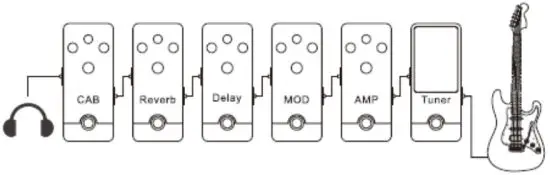 Sinco Intelligent Technology H8 Multi Effects Headphone Guitar Amplifier - link