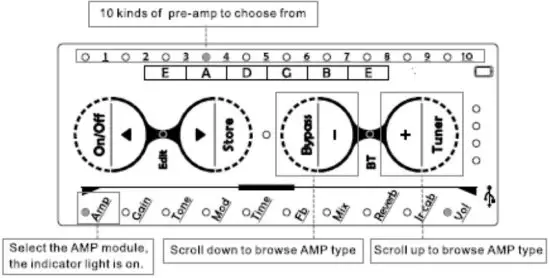 Sinco Intelligent Technology H8 Multi Effects Headphone Guitar Amplifier - module