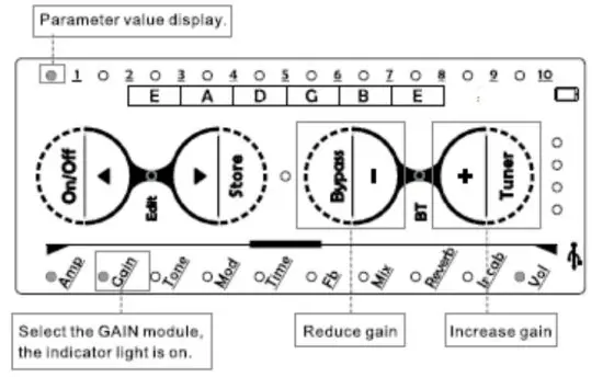 Sinco Intelligent Technology H8 Multi Effects Headphone Guitar Amplifier - module2