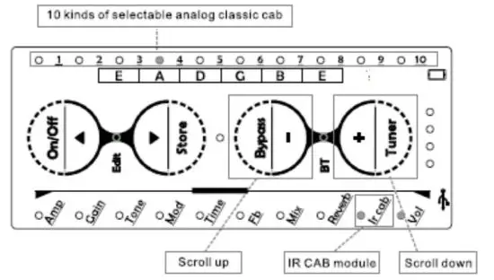 Sinco Intelligent Technology H8 Multi Effects Headphone Guitar Amplifier - module5