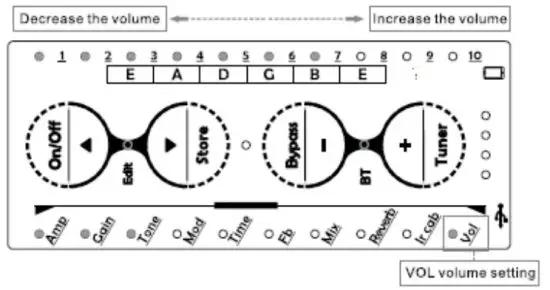Sinco Intelligent Technology H8 Multi Effects Headphone Guitar Amplifier - vol