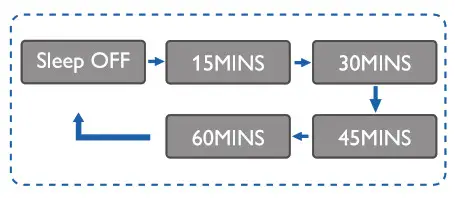 graphical user interface