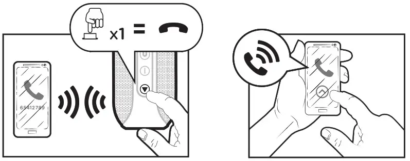 aiwa BST 650 TWS Portable Stereo Speaker with Dual RGB Lighting - ANSWER AN INCOMING CALL 2