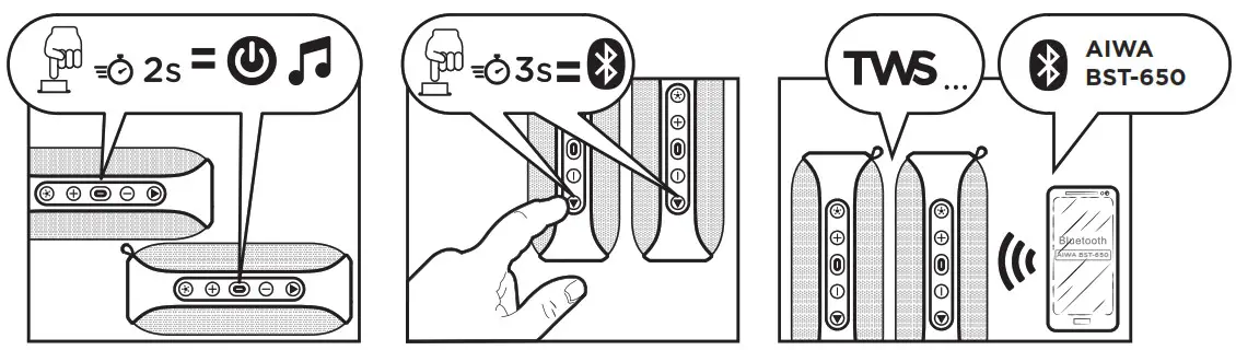 aiwa BST 650 TWS Portable Stereo Speaker with Dual RGB Lighting - TRUE WIRELESS STEREO FUNCTION 1