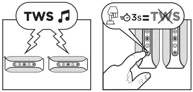 aiwa BST 650 TWS Portable Stereo Speaker with Dual RGB Lighting - TRUE WIRELESS STEREO FUNCTION 2