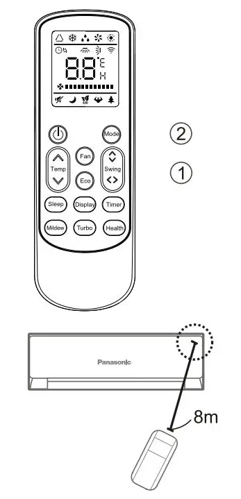 Panasonic CU-UV18WKF-4 Air Conditioner FIG 2