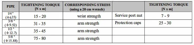 Panasonic CU-UV18WKF-4 Air Conditioner FIG 27