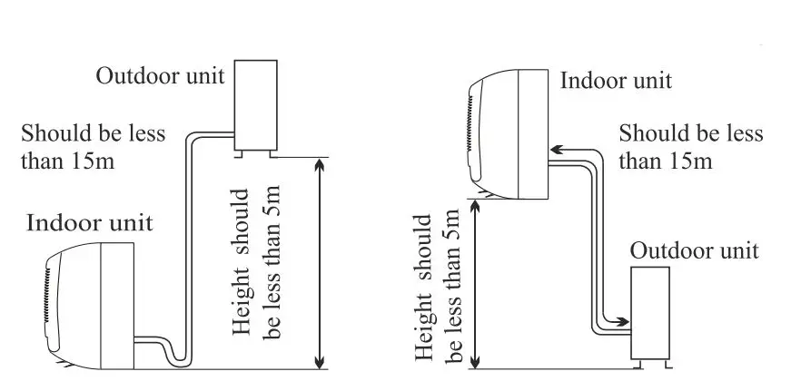 Panasonic CU-UV18WKF-4 Air Conditioner FIG 8