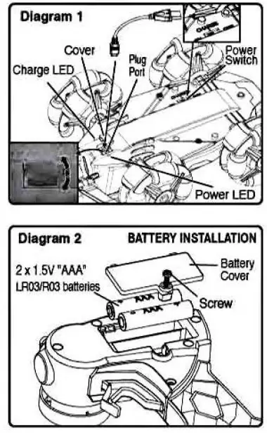 Maisto 82241 Radio Control Vehicle fig 1