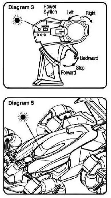 Maisto 82241 Radio Control Vehicle fig 3