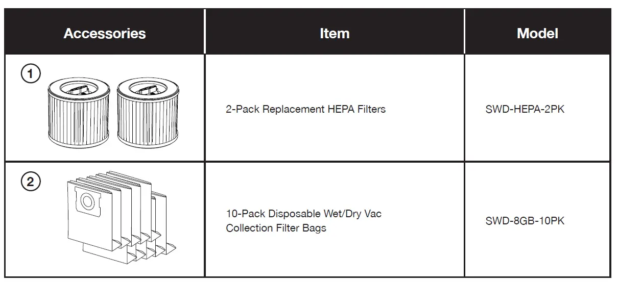SUNJOE-SWD8000-Electric-Wet-Dry-Vacuum-Fig-19