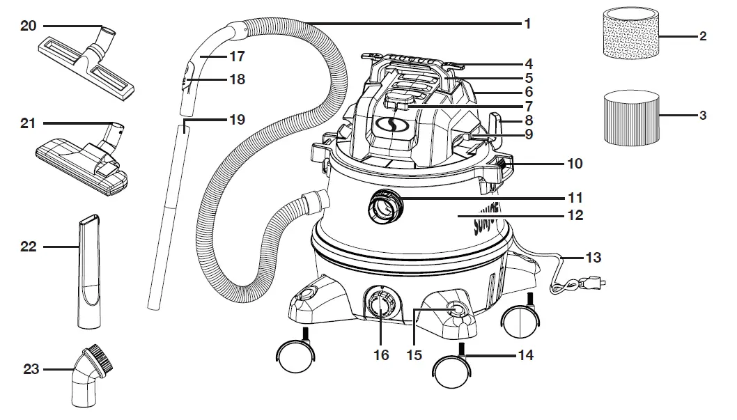 SUNJOE-SWD8000-Electric-Wet-Dry-Vacuum-Fig-3