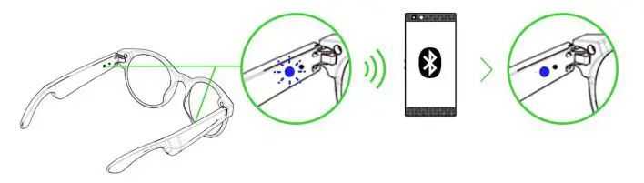RAZER RZ40-0363 Smart Glasses - PAIRING TO A MOBILE DEVICE
