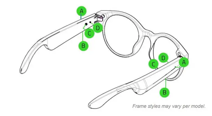 RAZER RZ40-0363 Smart Glasses - Smart Glasses