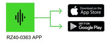 RAZER RZ40-0363 Smart Glasses - USING YOUR SMART GLASSES
