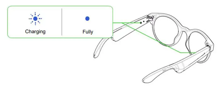 RAZER RZ40-0363 Smart Glasses - While charging, RZ40-0363 will continuously show its battery level