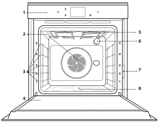 FRANKE FMY 99 P Pyrolytic Oven - OVERVIEW