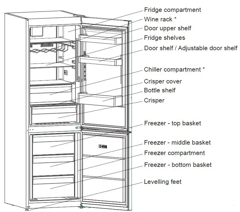 SHARP-SJ-BA10DEXIE-EU-Fridge-fig3