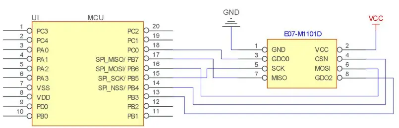 EBYTE E07 M1101D TH CC1101 433MHz DIP Wireless - 1