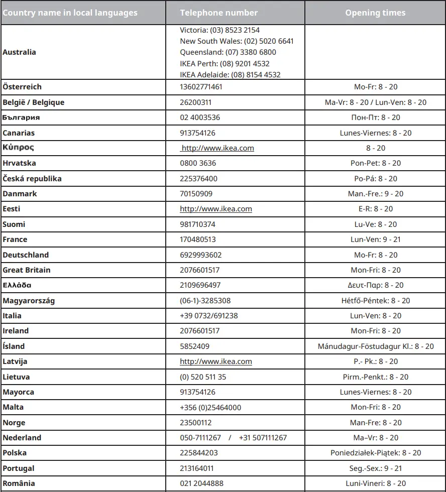 IKEA FINSMAKARE Black Wall Mounted Extractor Hood Instruction Manual - Contact