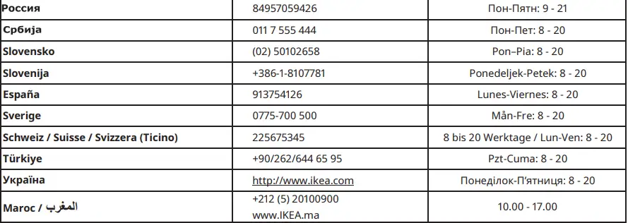 IKEA FINSMAKARE Black Wall Mounted Extractor Hood Instruction Manual - Contact