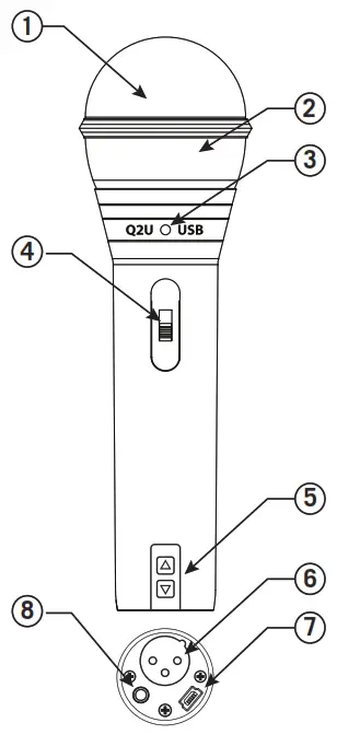 SAMSON Recording Podcasting Pack- Q2U Layout