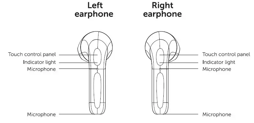 VIETA PRO VHP-TW28 Bluetooth Portable Earphone 1
