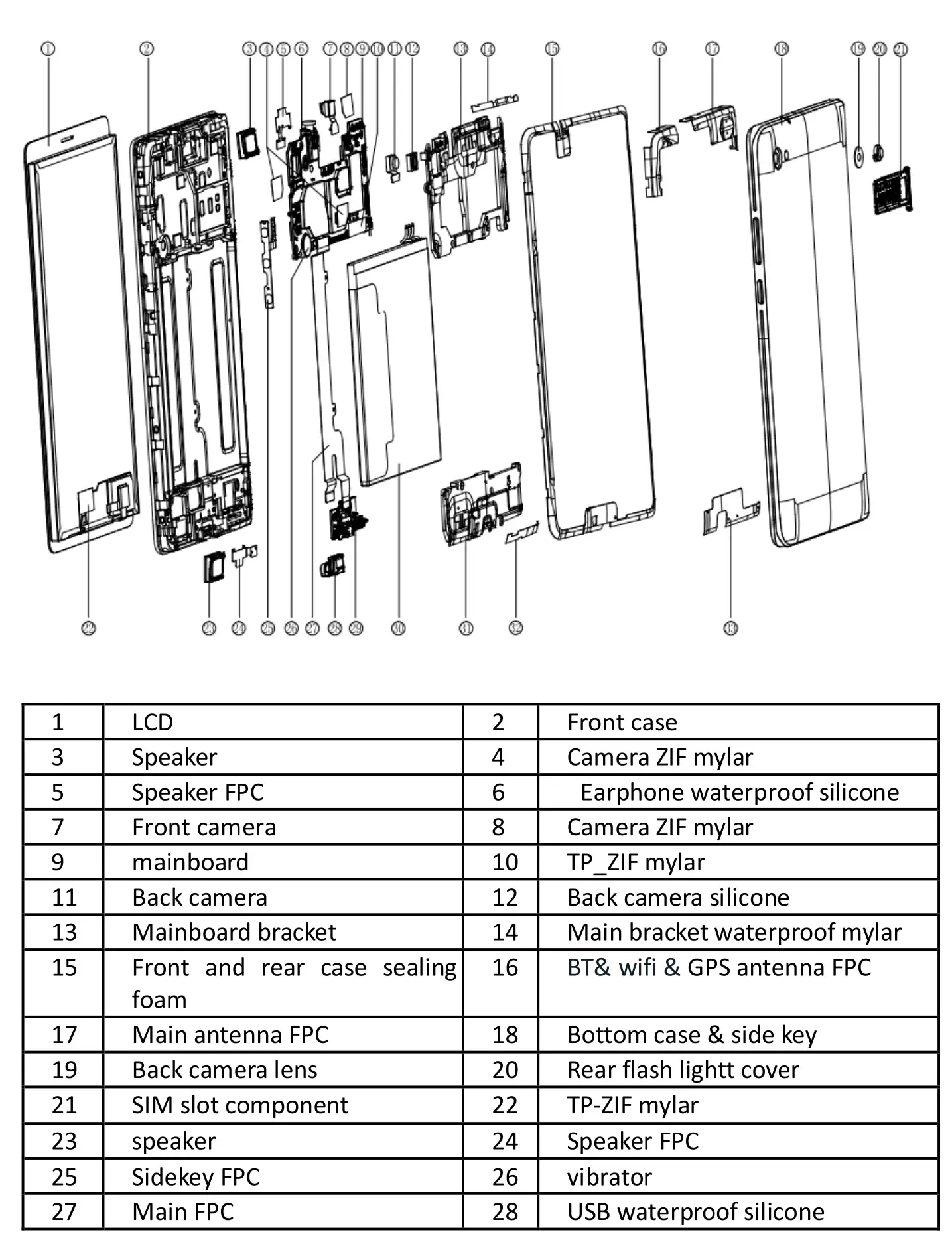 Tecno Mobile P704 Tablet Instruction Manual - Explosion diagram specification