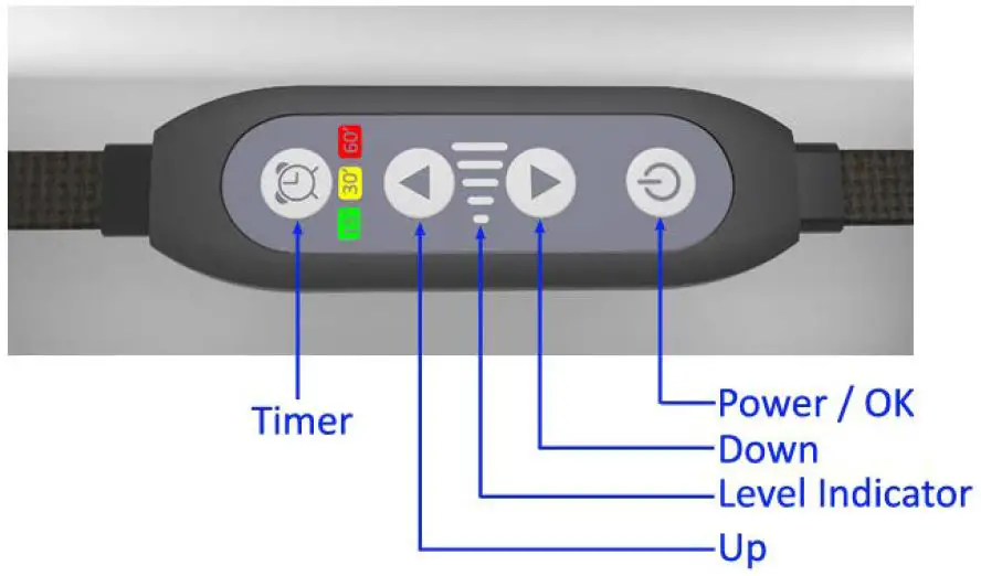 Ever Sparkle Technologies KTW029A 2.4GHz Controller-FIG1