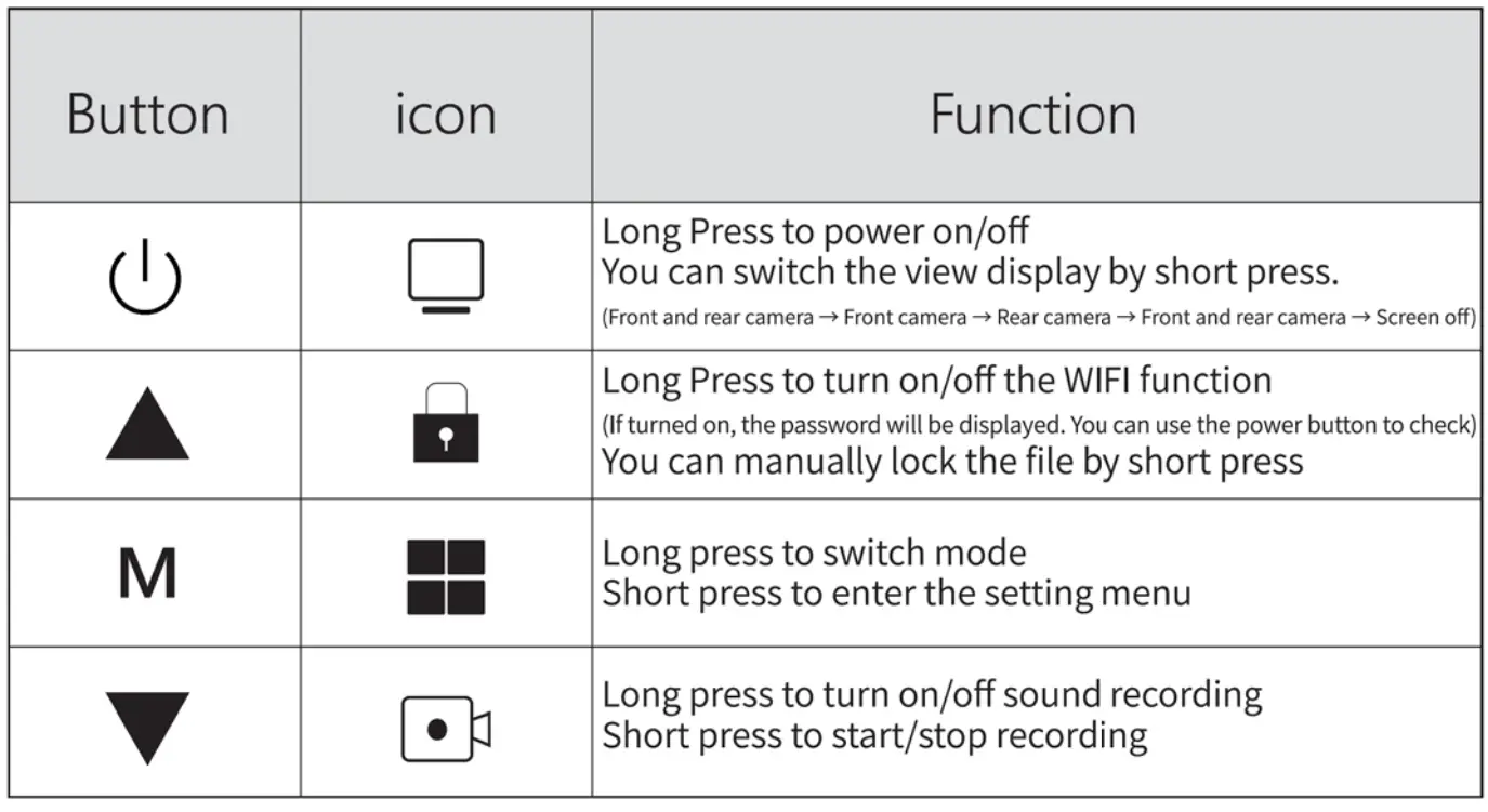 REDTIGE- 4K-Dual-Dash-Cam-Built-in-WiFi-GPS-Front-4K-2.5K-and-Rear-fig-18